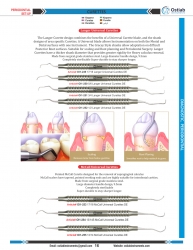 Diagnostic Periodontial Instruments