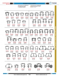 Endo And Endo Micro Surgery Kits