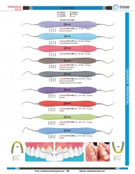 Diagnostic Periodontial Instruments