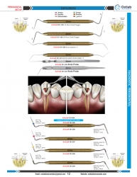 Diagnostic Periodontial Instruments