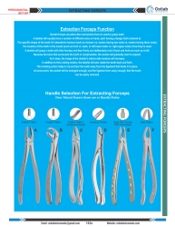 Extracting Forceps